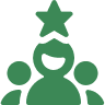 Leadership Readiness